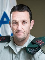 הרצי הלוי